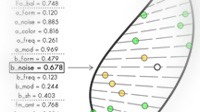 SPdna